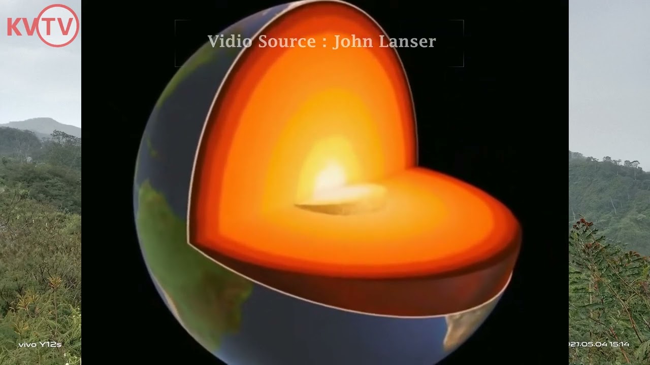 Structure Of The Earth Crust, Mantle And Core | Struktur Kerak Bumi ...