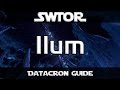 SWTOR - Datacron Guide - Ilum