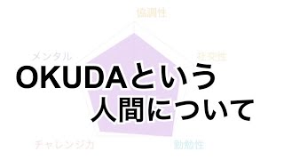 【WGSLのBOSSについて話してみた】メンタリストDaiGoさんの超性格分析アプリでOKUDAを知る【WGSL】【Toshiプロ】【Fujunプロ】【ベタ足】【飛距離アップ】【前倒し】【超性格分析】