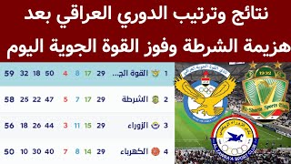 جدول ترتيب الدوري العراقي بعد هزيمة الشرطة اليوم نتائج الدوري العراقي اليوم