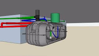 Toronto Rainwater Harvesting System Design and Build Video