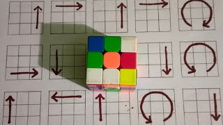 Master the Beginner's Method: Solve Your Rubik's Cube with Ease! Best cuber mk