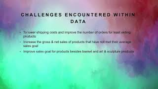 Retail Sales final project Tableau