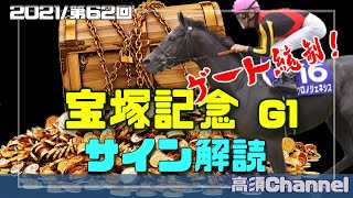 【競馬】2021宝塚記念の統制ゲートの話　#368