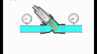 PRVシリーズ（圧力制御弁）の動作