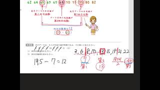 中2数学19 四分位範囲と箱ひげ図