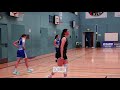 wnbl highlights reading rockets 37 78 ipswich