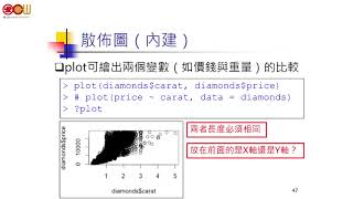 自己動手作分析（R語言）(2/2)