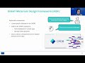 webinar 3 predicting material behaviour and advancing material design