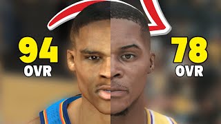 Poster With Russell Westbrook In Every NBA 2K!