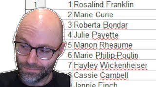They said I couldn't name 100 women... (Miscellaneous)