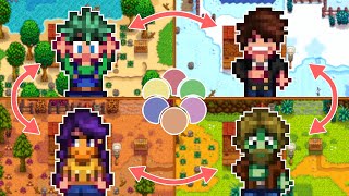 Stardew, but my Items are Hidden in Other Player's Worlds