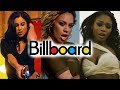 Fifth harmony - Billboard Chart History