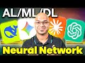 AI basics for AI Engineering