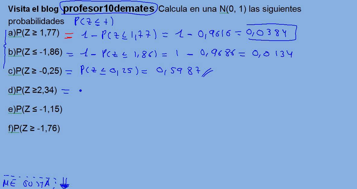 Distribucin Normal Ejemplos Y Ejercicios Resueltos Trucos