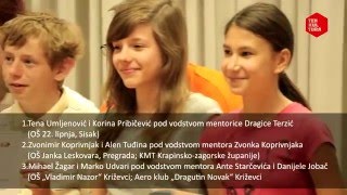 Državna razina Modelarske lige 2014./2015.