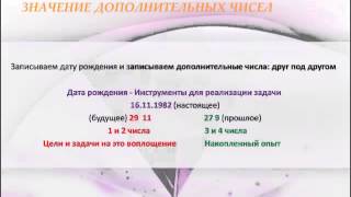 Квадрат Пифагора. Как рассчитать дополнительные числа в психоматрице.