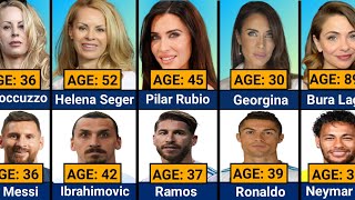 AGE Comparison: Famous Footballers And Their Wives/Girlfriends