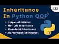 Inheritance in Python | Single, Multiple, Multi-level and Hierarchical | Python Tutorial #33