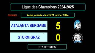 ATALANTA BERGAMO - STURM GRAZ: 5-0 - 7th day of the Champions League 2024/2025