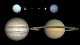 The Solar System Part 2 - Planets and Sizes