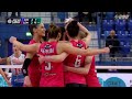 dynamo msk vs. leningradka highlights bronze round 1 pari superleague 2024