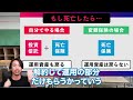 【裏話】なぜ保険営業マンは変額保険を強くおすすめしてくるのか？本当の理由がやばい！大手生命保険4社の極秘データを公開（アクサ・東京海上・メットライフ・ソニー）