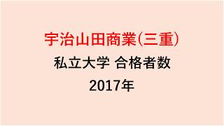 宇治山田商業高校　大学合格者数　2017～2014年【グラフでわかる】