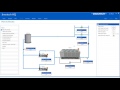 innotech magellan demo