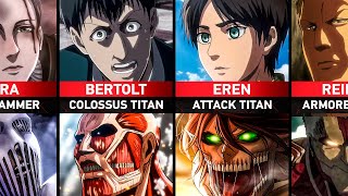 All Titan Shifters in Attack on Titan | Shingeki no Kyojin