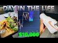 A Day In The Life Of A Forex Trader