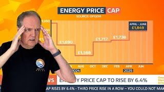 Rising UK Energy Prices \u0026 What You Can Do About It