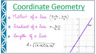 IGCSE Math Crash Course : 3.1 Coordinate Geometry in 20 Minutes