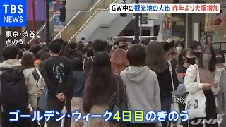 ＧＷの人出 去年と比べ大幅増 札幌は約３倍に【新型コロナ】