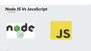 Node.js Basics: Introduction, Installation, and Your First Hello World program