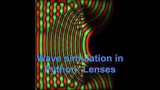 Light passing through a lens - Python simulation