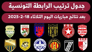 ترتيب البطولة التونسية نتائج مباريات الجولة 20 اليوم الثلاثاء 18-2-2025💥نتائج مباريات اليوم الهدافين