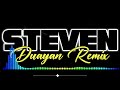 HOW I CAN TELL HER_DJ STEVEN DUAYAN REMIX