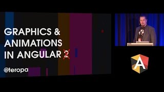 Scalable Angular Application Architecture Ng Be 2016 Devconf Net Scalable Angular Application Architecture Ng Be 2016 Devconf Net