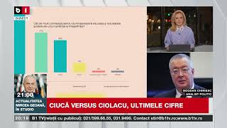 BOGDAN CHIRIAC, ANALIST POLITIC, DESPRE NOUL SONDAJ PENTRU COTROCENI. Știri B1TV_26 sept. 2024