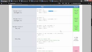 Introduction to JavaScript Performance Testing