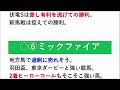 【◎ミトノオー3着🎯印3頭で決着🔥】ジャパンダートダービー jdd 2023最終考察