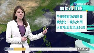 午後鋒面通過變天 晚起北.東防大雨 | 華視新聞 20200411