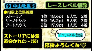 JRA G3 中山牝馬S ぱらお指数 レースレベル指数 競馬初心者 でも 馬券 的中！ 中央競馬 重賞レース競馬予想2023