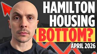 Hamilton Housing Market Update April 2026 | Buyers vs Sellers