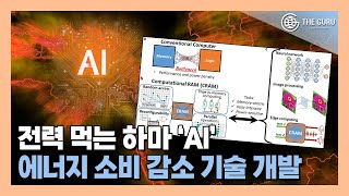 美 연구진, AI 처리시 에너지 소비 '1000배 감소' 기술 개발…'CRAM' 주목