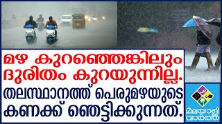 Rain: ലക്ഷങ്ങളുടെ നഷ്ടവും...