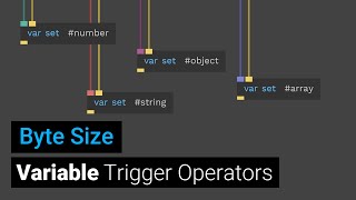 Variable Trigger Operators - Byte Size