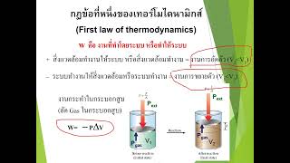 สัปดาห์ที่ 2 วิชาเทอร์โมไดนามิกส์ pptx