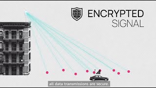 5G Private Connections